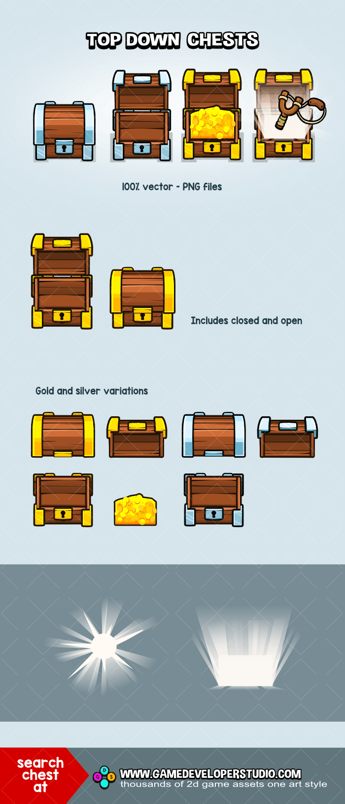 2D top down chests