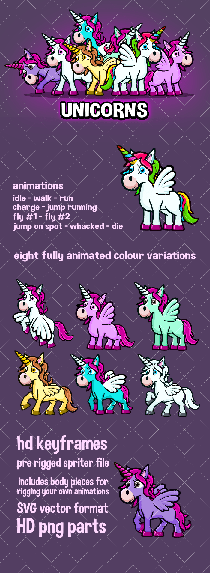 Animated cartoon Unicorn game asset