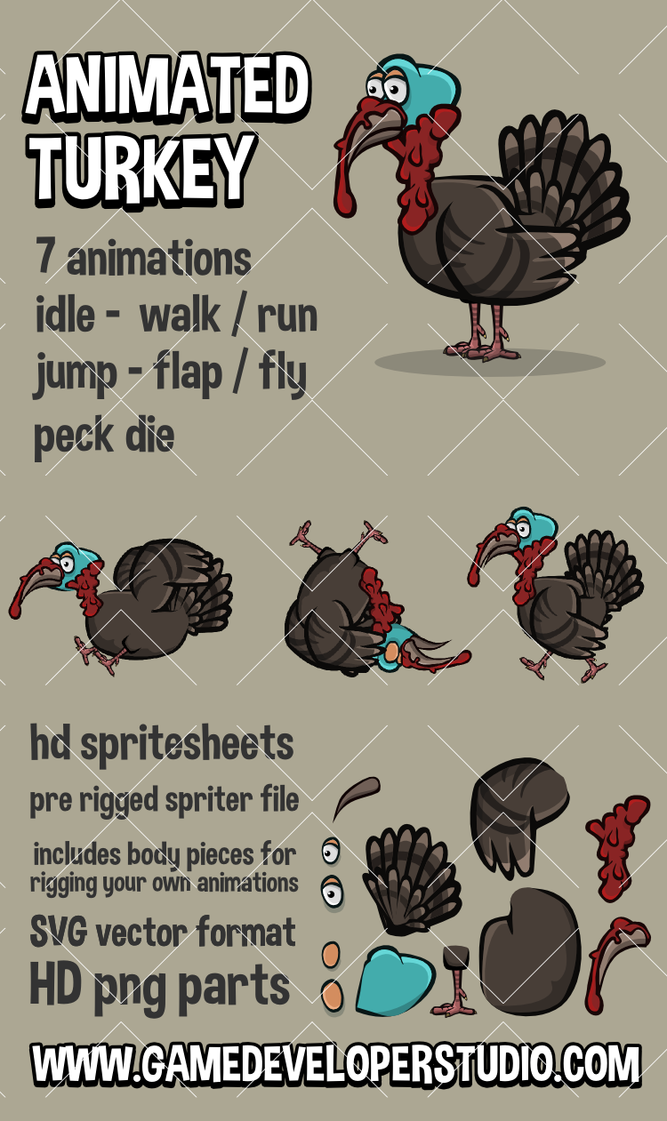 Animated cartoon turkey