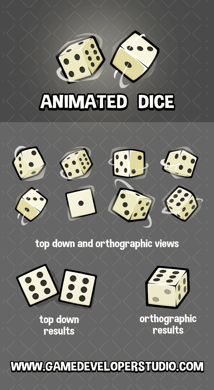 Animated dice roll game asset