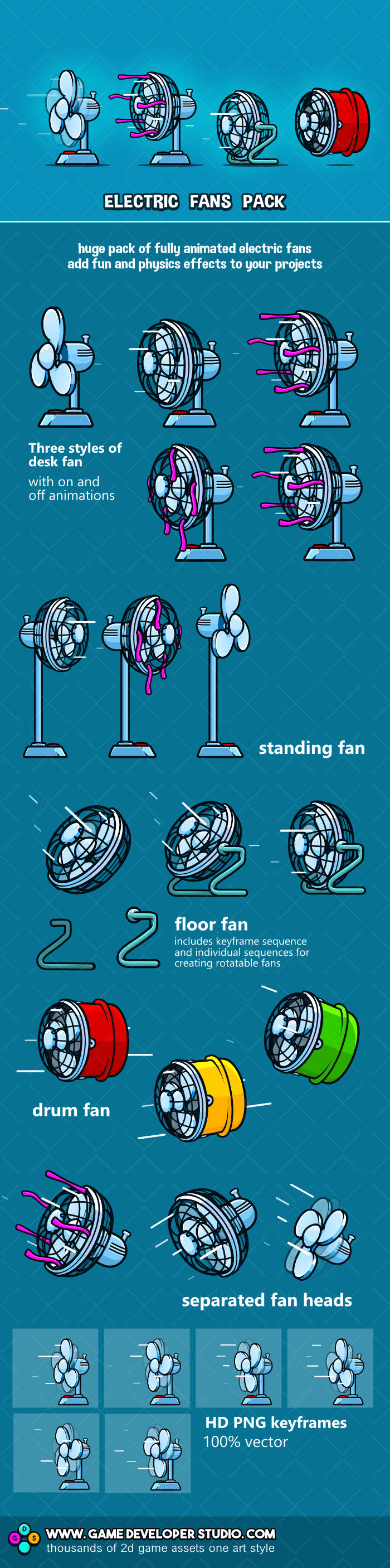 Animated electric fans game asset pack