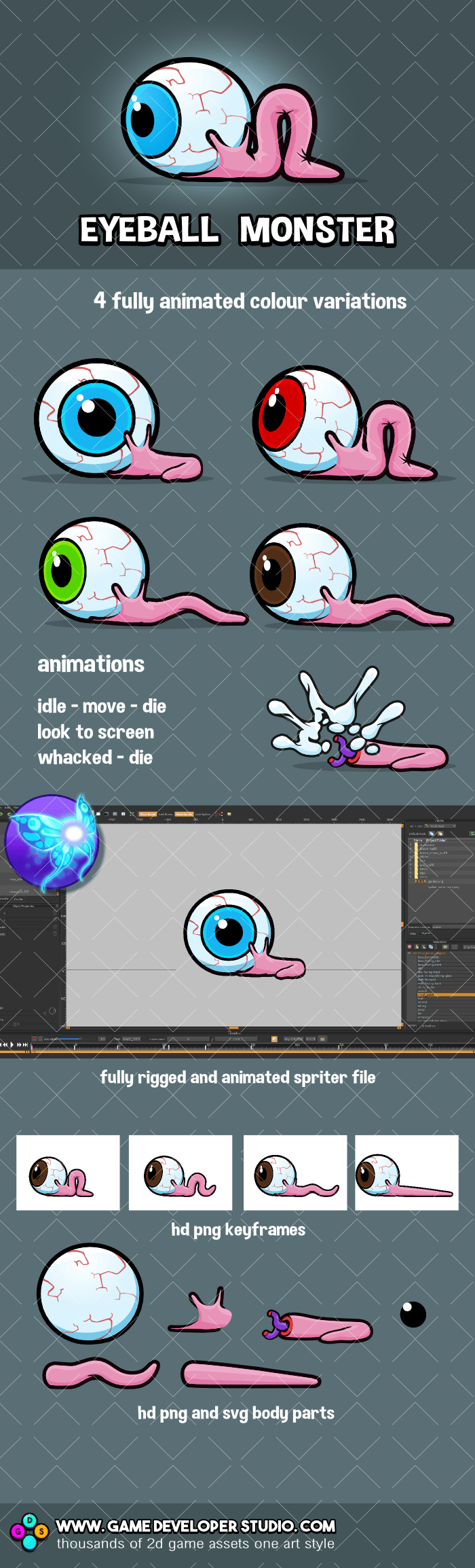 Animated eyeball enemy game sprite