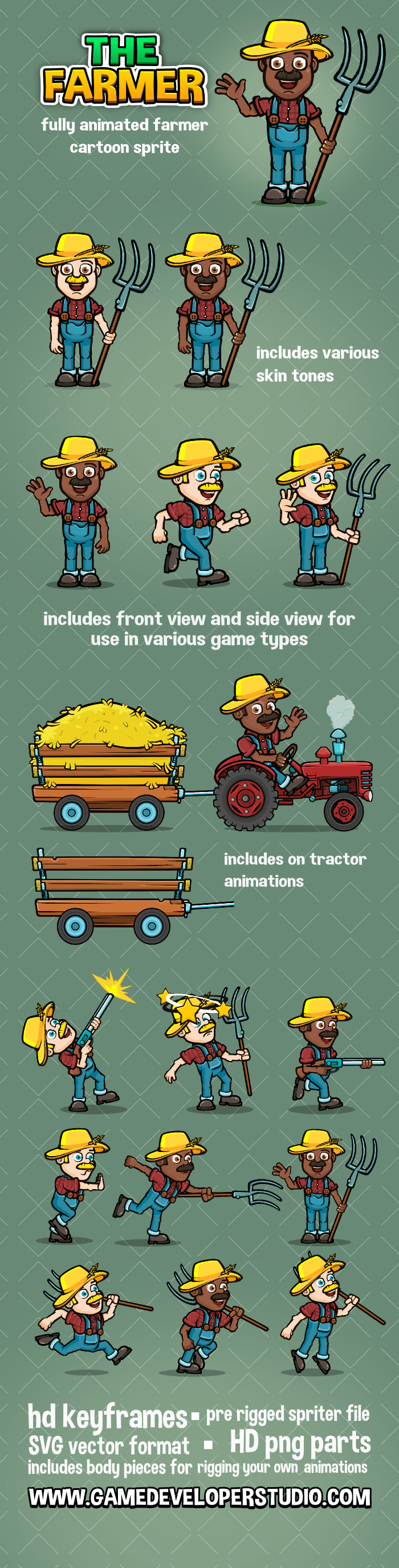 Animated farmer charactergame sprite