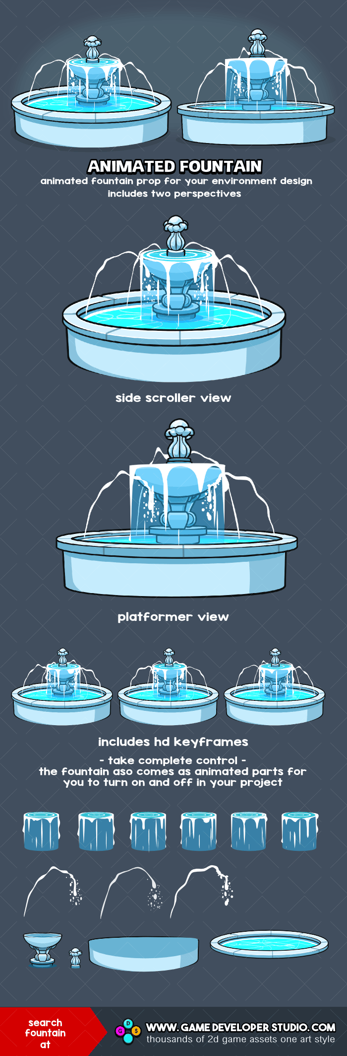 Animated fountain environment prop