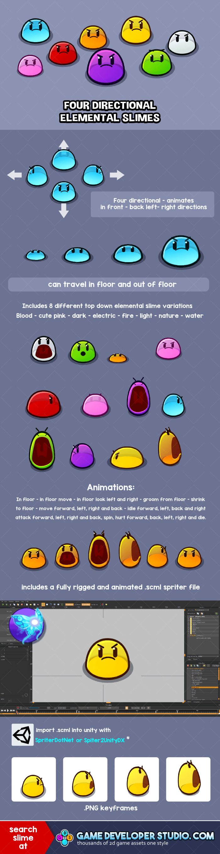 Animated four directional  elemental  slime enemies