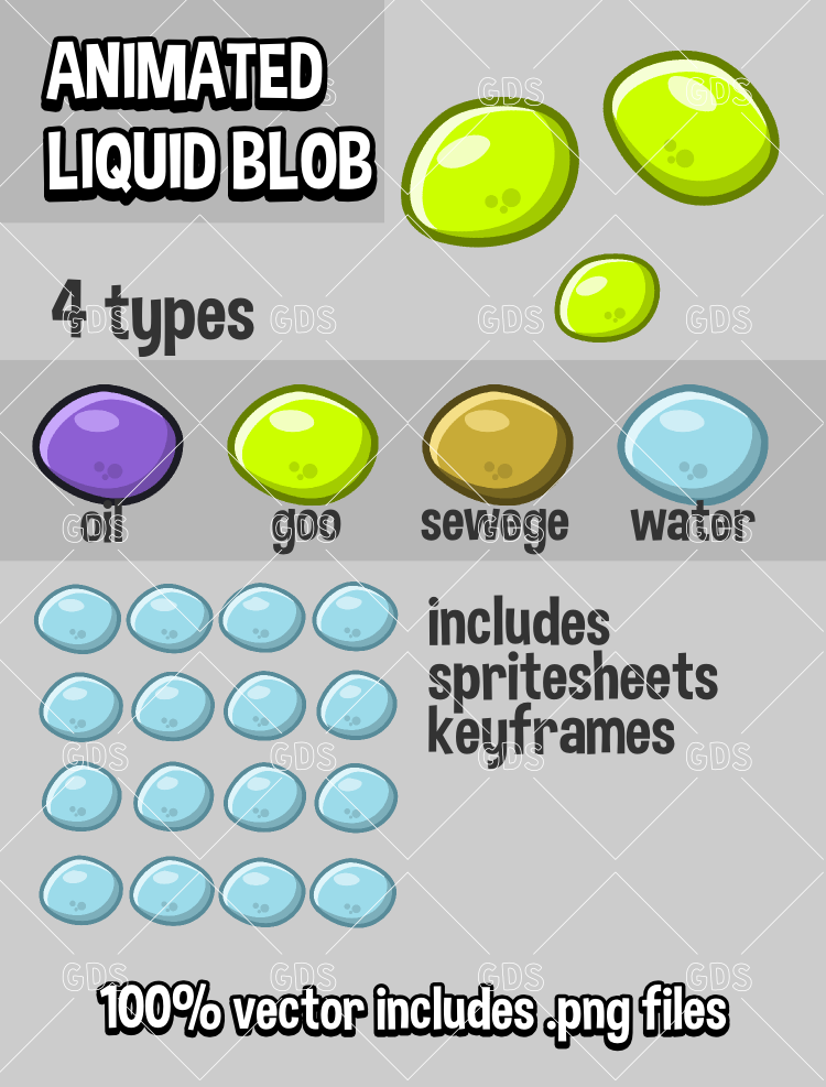 Animated liquid globule