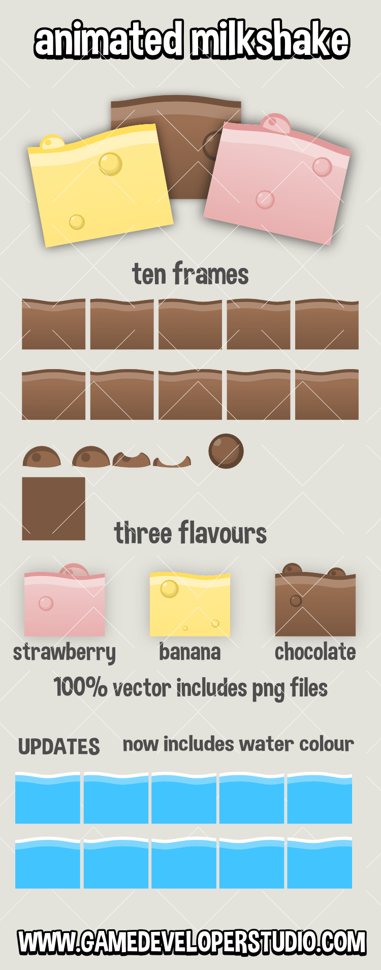 Animated milkshake tiles