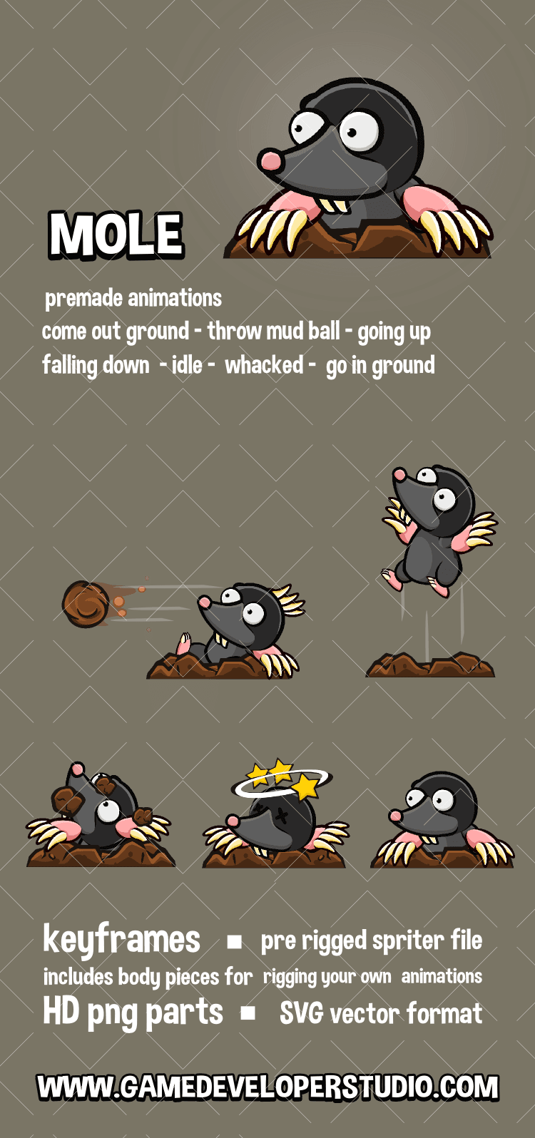 Animated mole