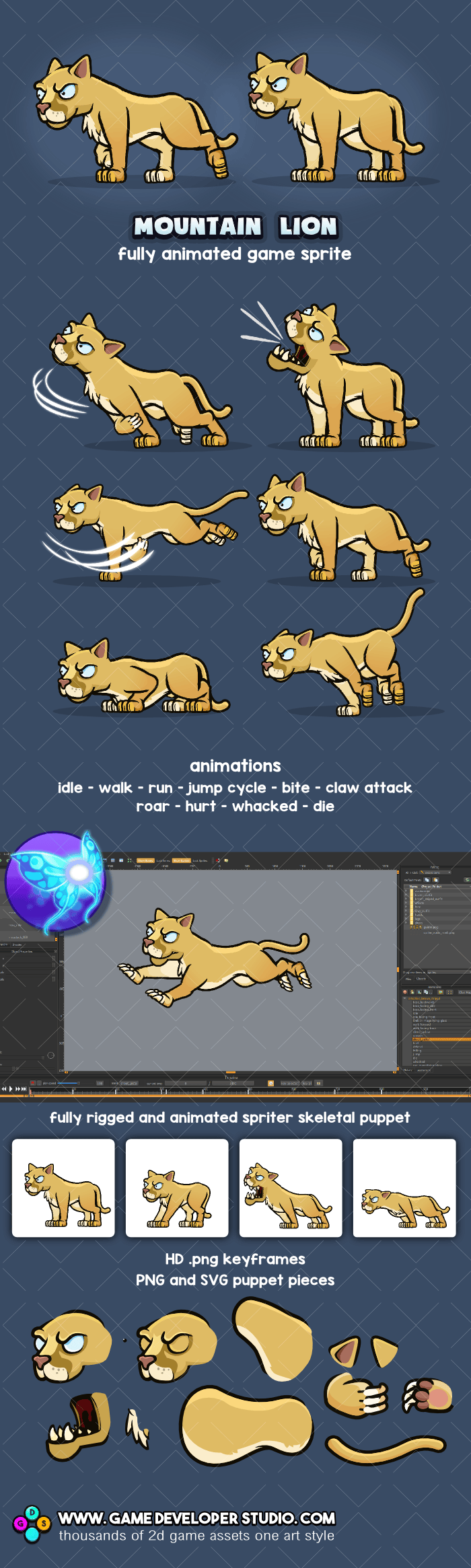 Animated mountain lion game sprite