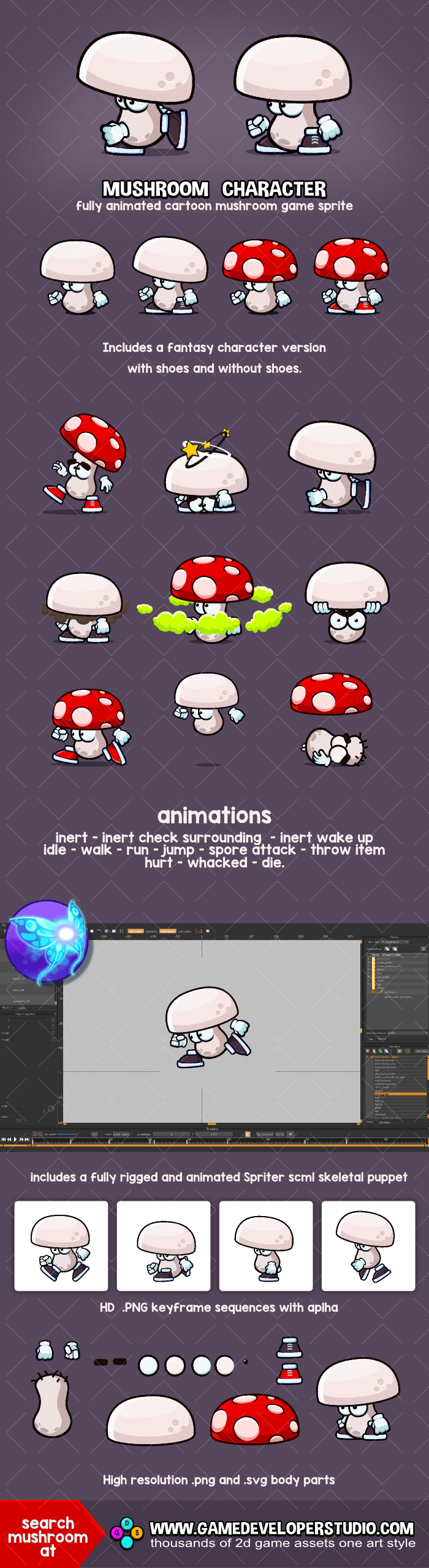 Animated mushroom character
