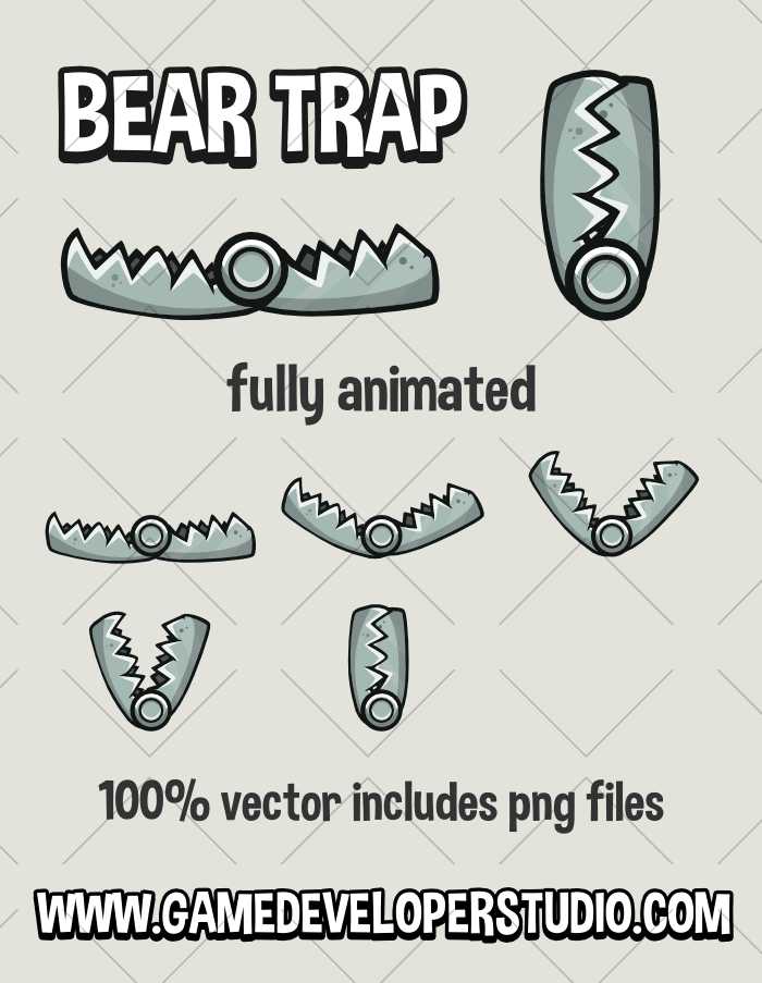 Animated snapping bear trap