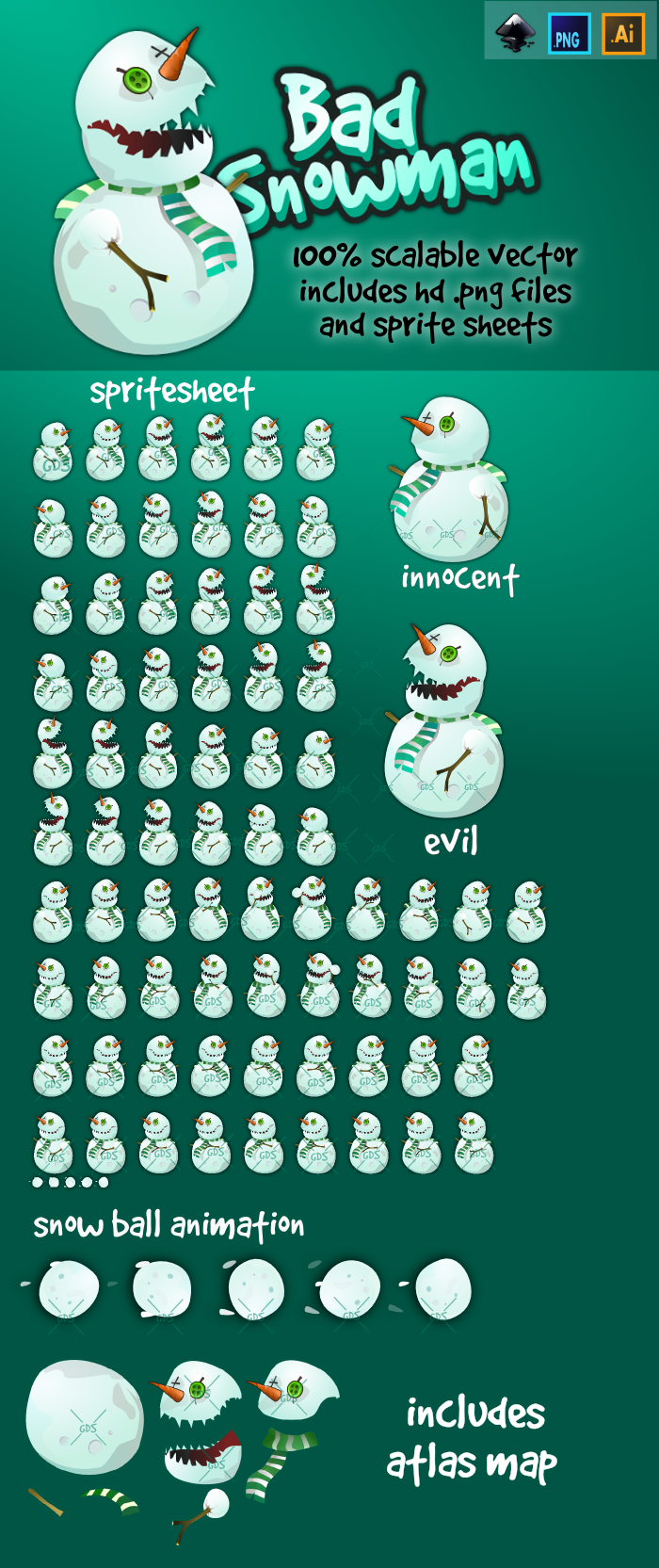 Animated snowman sprite