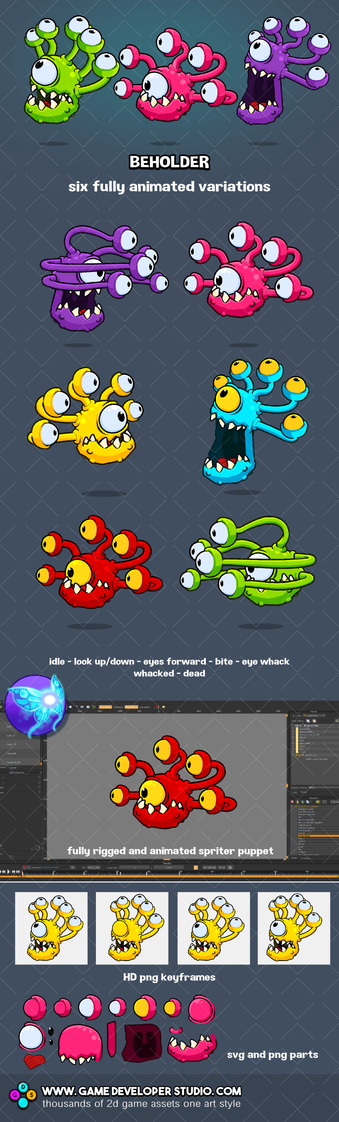 Beholder Monsters 2d game sprite