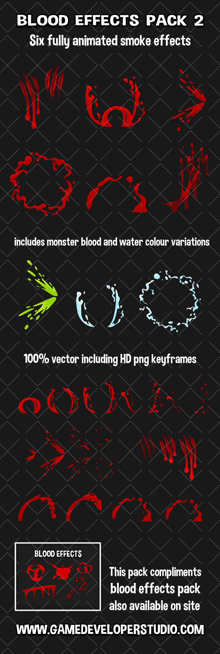 Blood effects pack part 2