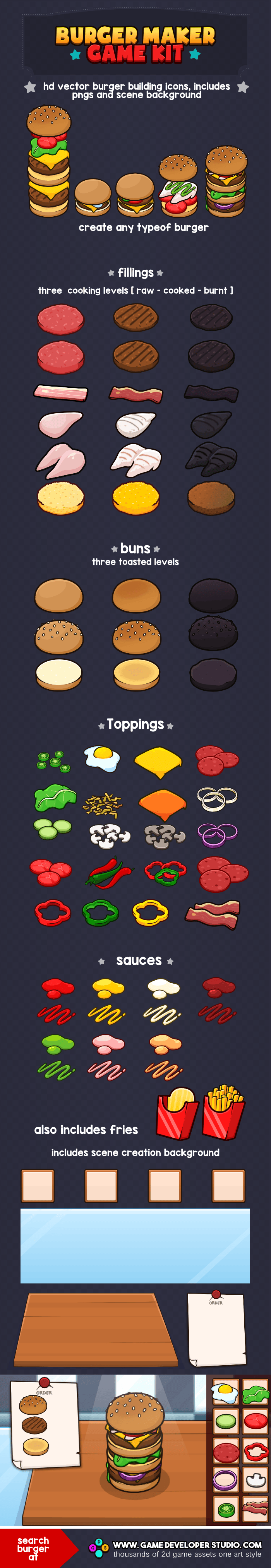 Burger maker game kit