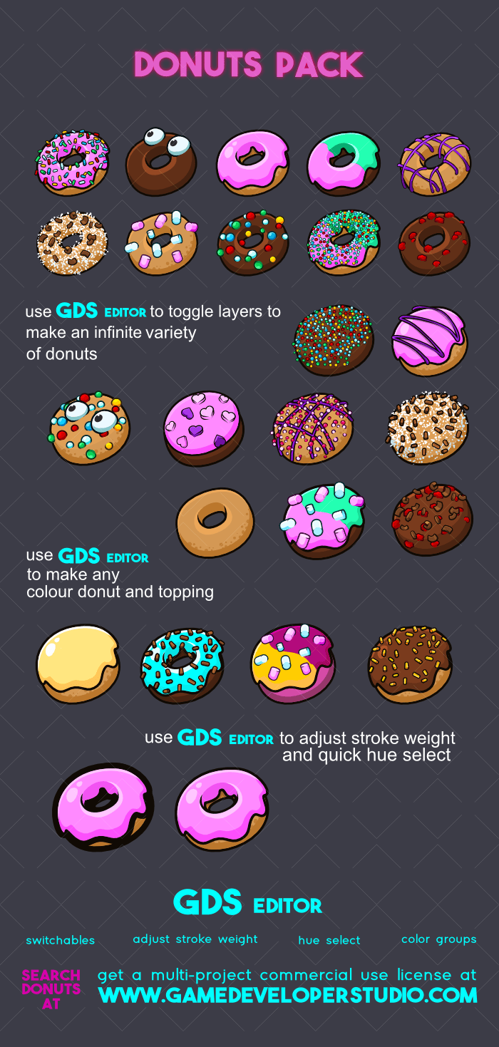 Donuts creation pack