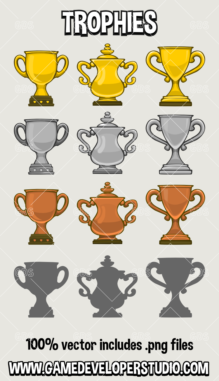 Game acheivement trophies