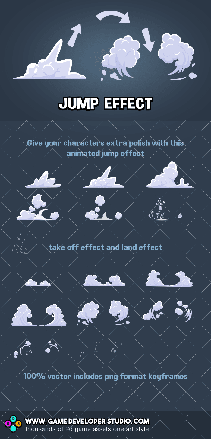 Game character jump effect 