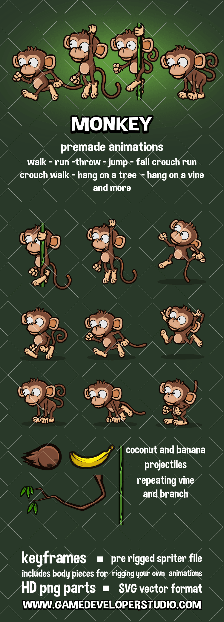 Animated 2D monkey sprite