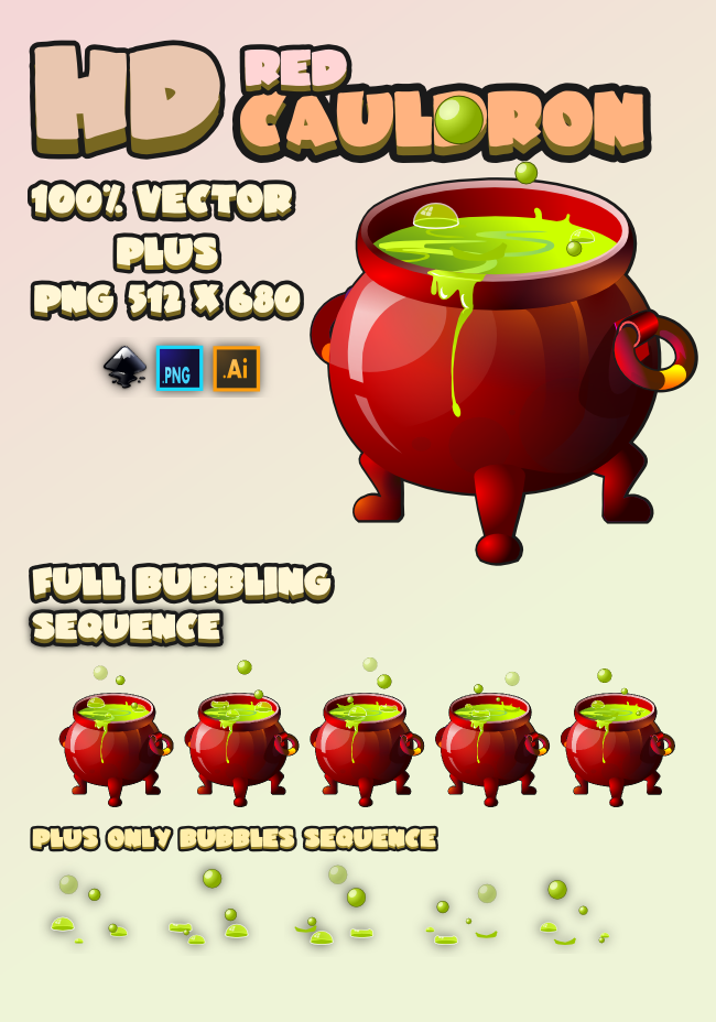 Red Hd cauldron