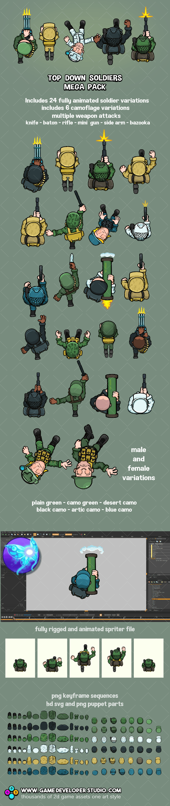 Top down animated soldiers game character pack