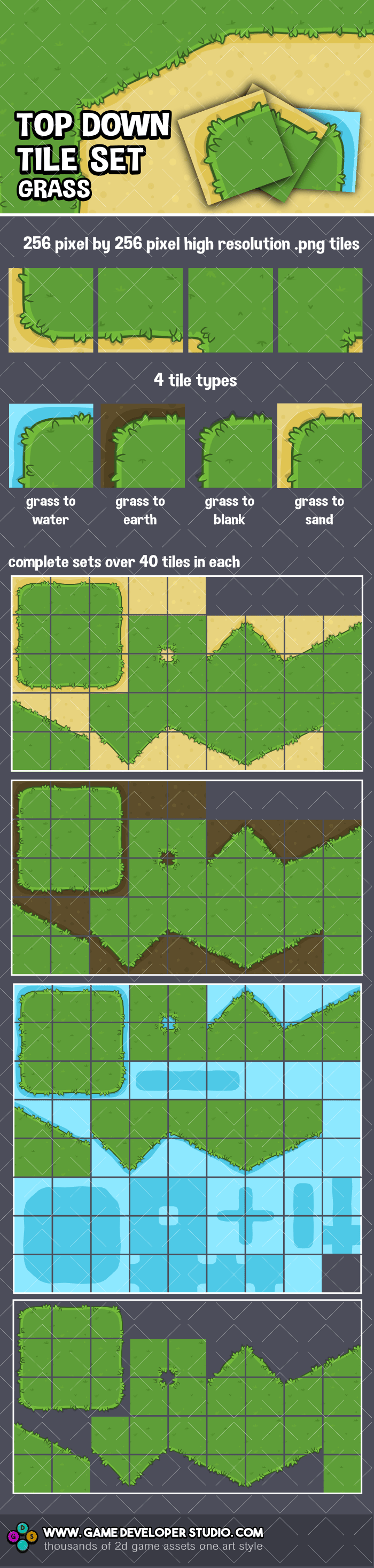 Top down grass tile set