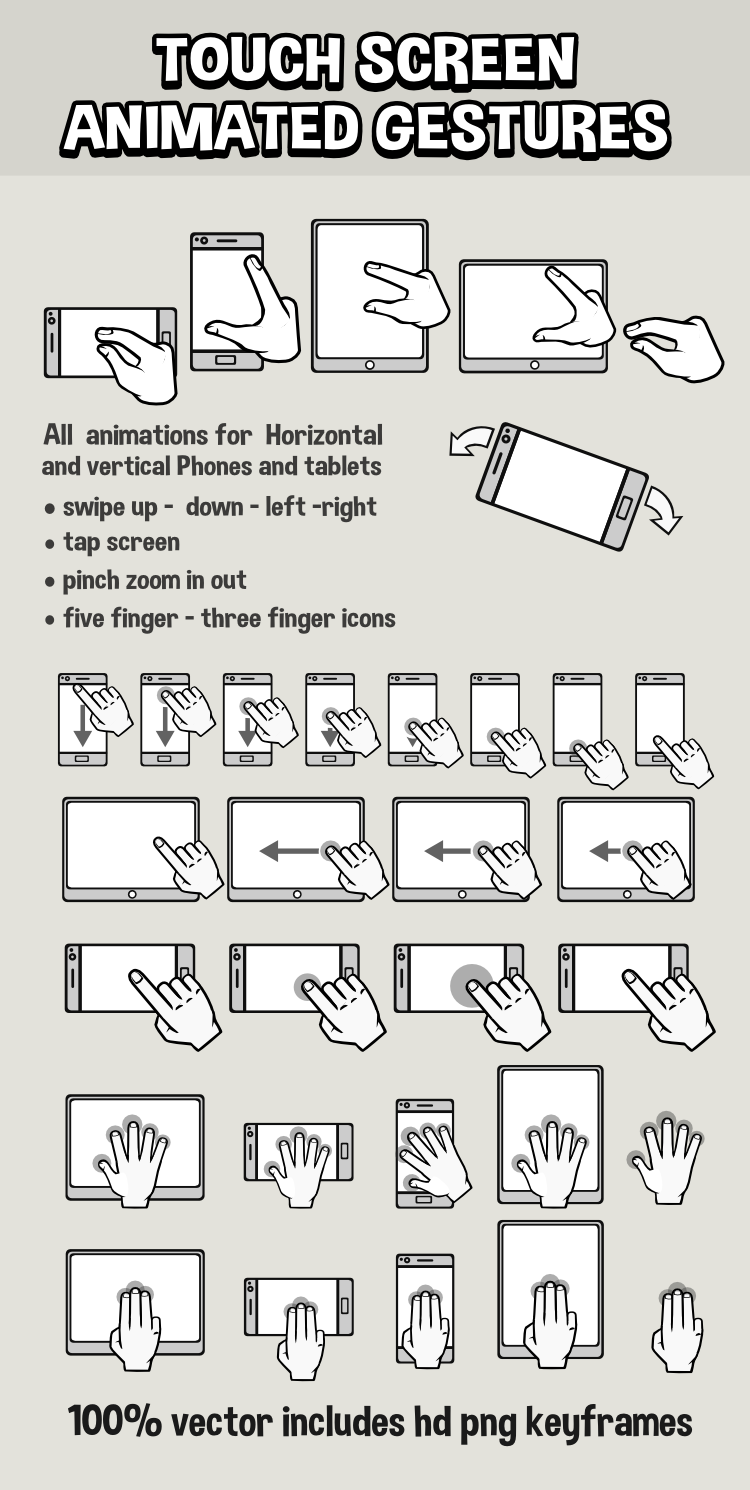 Touchscreen animated gestures