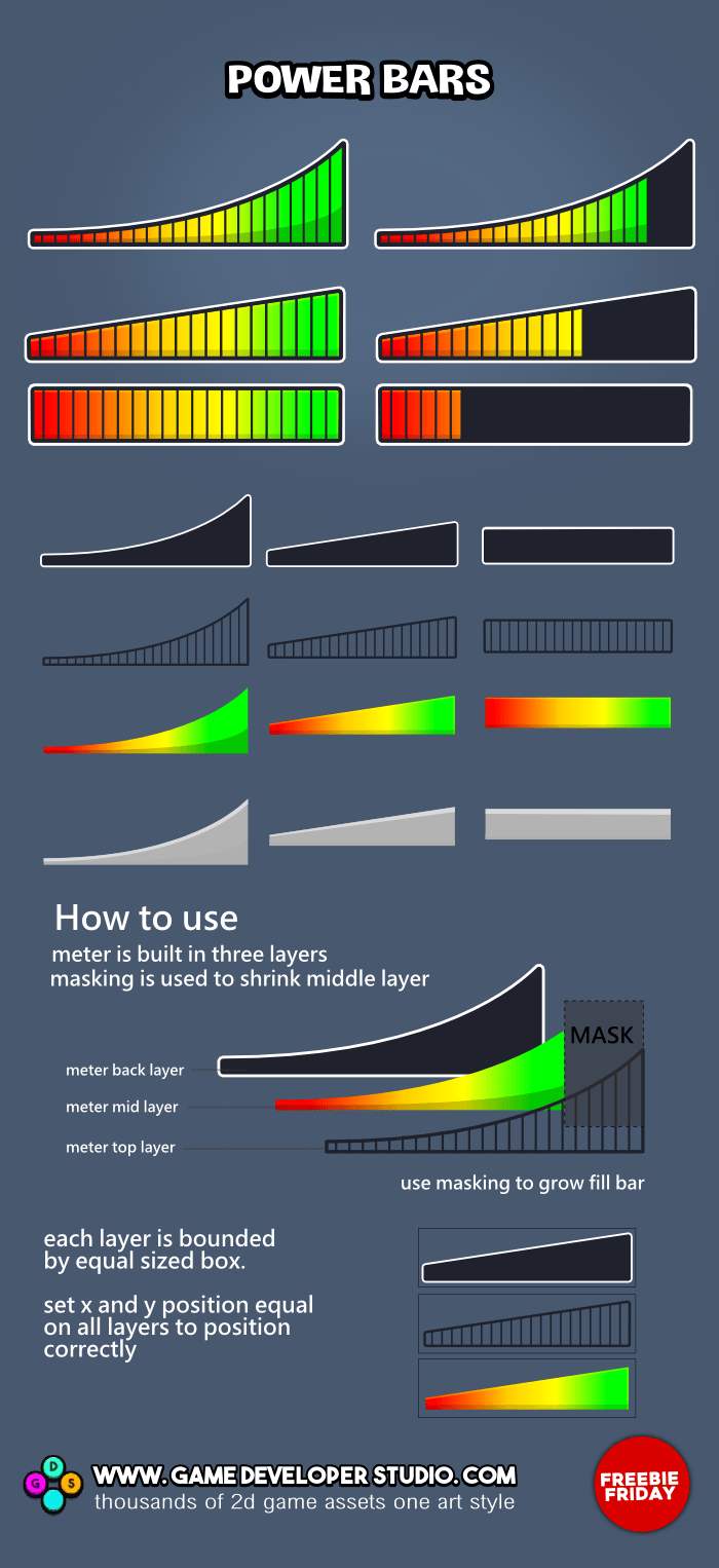 power bars