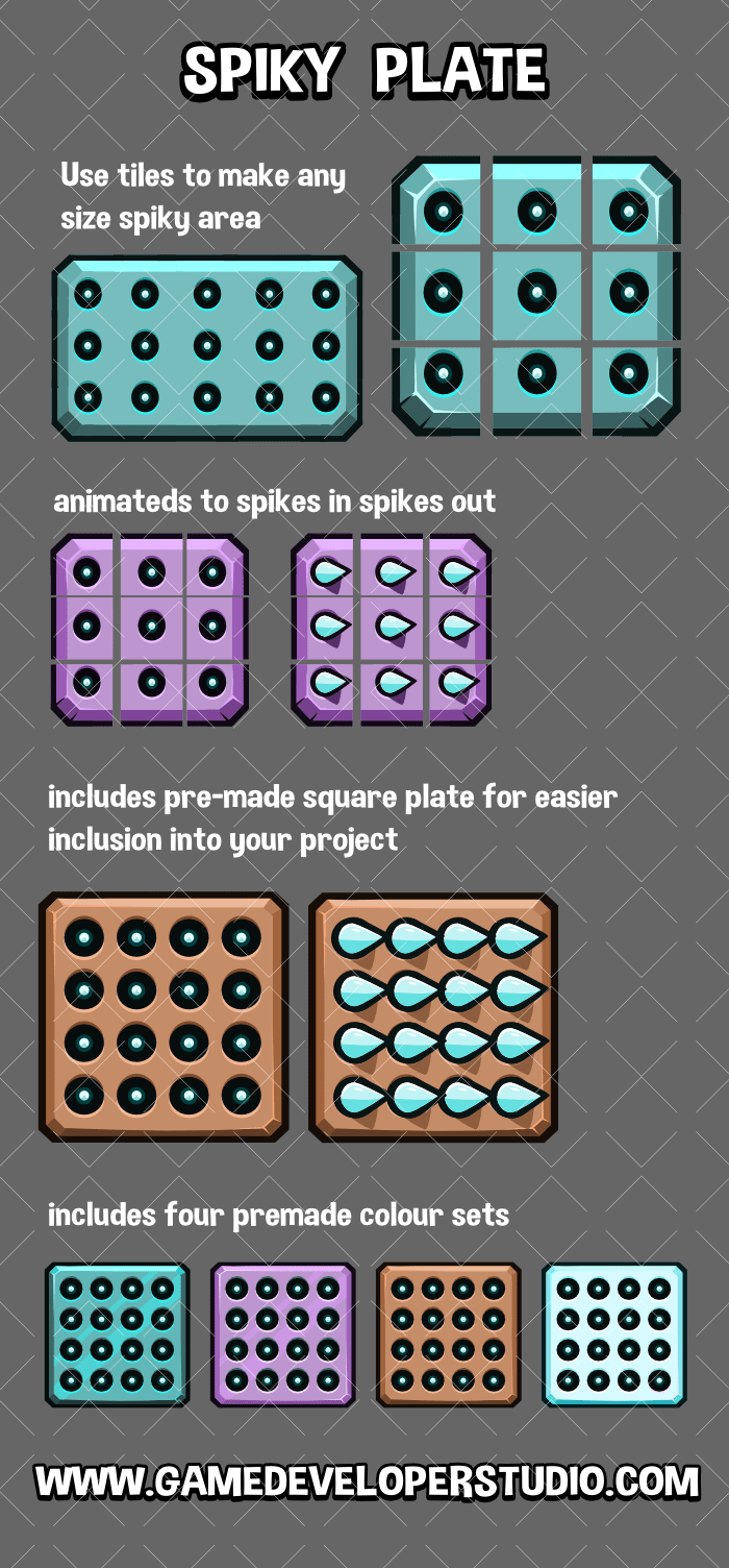 spiky plate trap